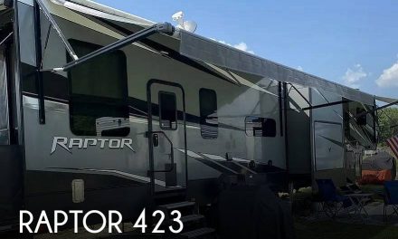 2020 Keystone Raptor 423